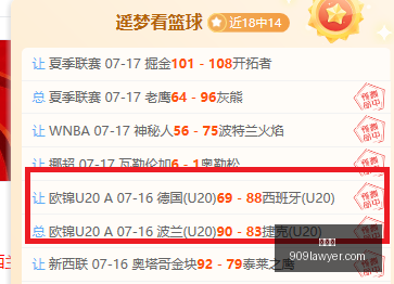 世界杯,足球赛事,2023世界杯,世界杯,足球赛事,2023世界杯,国际足球,世界杯比赛,足球世界杯,体育盛会,世界杯新闻,世界杯赛程,世界杯冠军