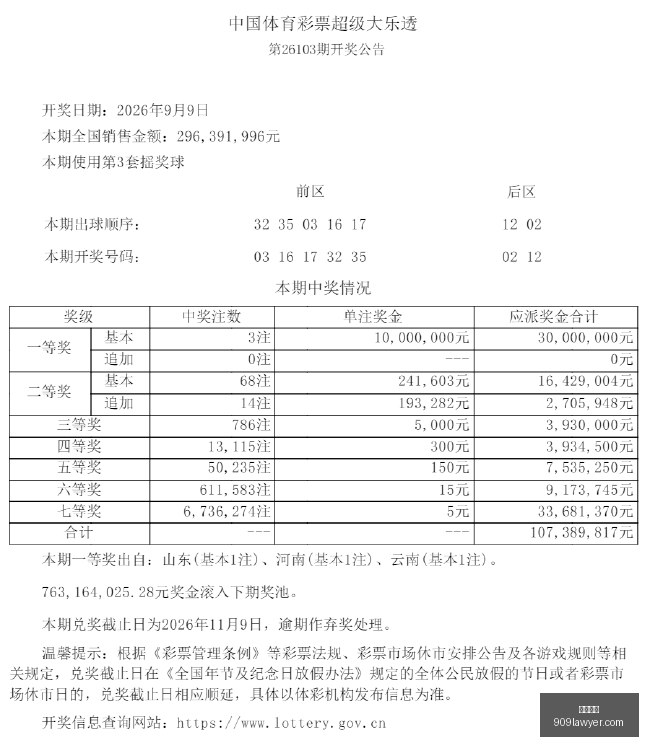 热门游戏,魔兽世界,销量破千万,半岛体育,半岛体育官网,半岛体育app,半岛体育平台