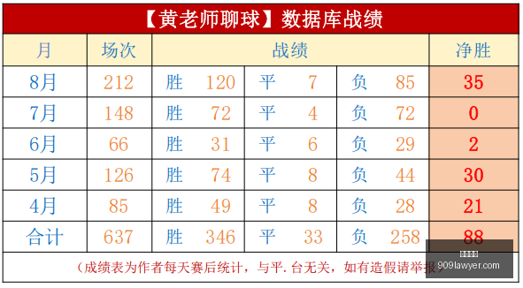 耐克电竞鞋,新上市,潮流电竞风,半岛体育,半岛体育官网,半岛体育app,半岛体育平台