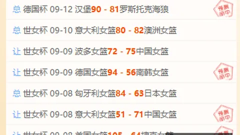 金大仪强调：广西六分之战至关重要，力争保持连胜势头